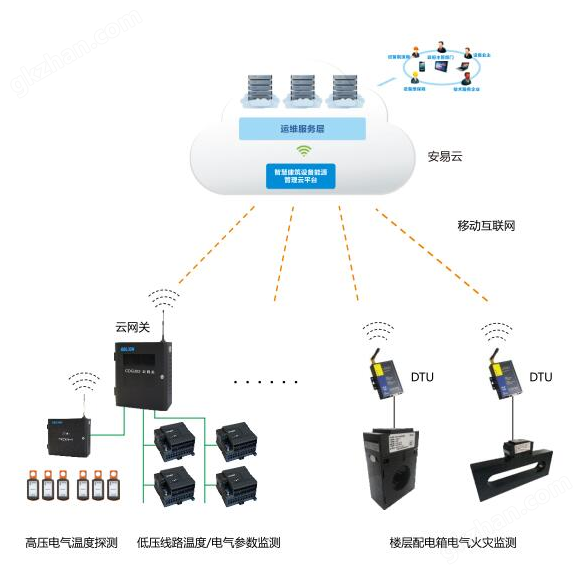 呈现艺术与数字科技深度融合