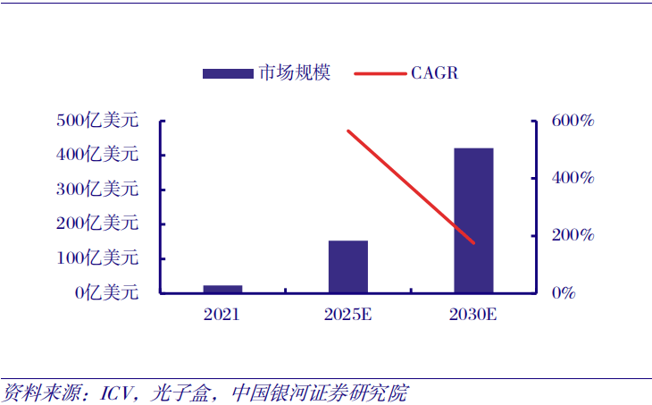 上海九方云智能科技有限公司：信息革命利好政策驱动量子信息技术迎来高速发展(图10)