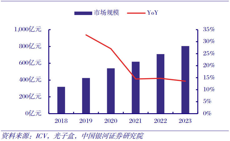 上海九方云智能科技有限公司：信息革命利好政策驱动量子信息技术迎来高速发展(图9)