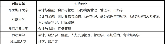 电子科技大学专业录取分数线-没上本科线怎么选本科-学费(图3)